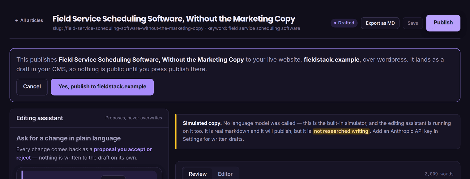 The publish confirmation under the article's toolbar: “This publishes The Real Cost of Field Service Software to your live website, fieldstack.example, over wordpress. It lands as a draft in your CMS, so nothing is public until you press publish there.” with Cancel and “Yes, publish to fieldstack.example” buttons.